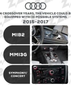DZZ-MMI3G-Q5-8R-8-LHD