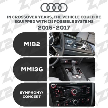 DZZ-MMI3G-Q5-8R-8-LHD