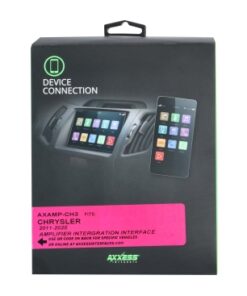 AXAMP-CH3