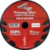 PW-0-50-RED