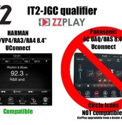 IT2-JGC