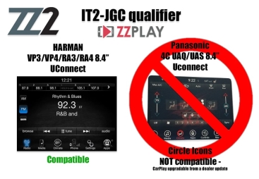 IT2-JGC