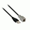 AXUSB-SUB2