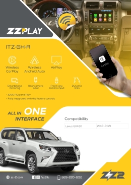 ITZ-GX1-A