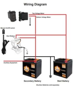 MPS-DUALBTKIT