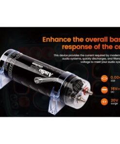 ACAP-D2000