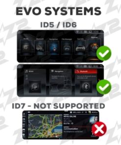 ITB-EVO