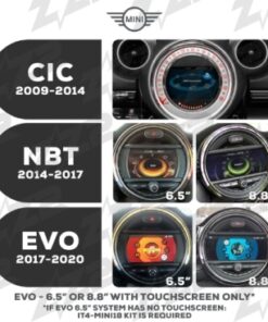 ITB-EVO